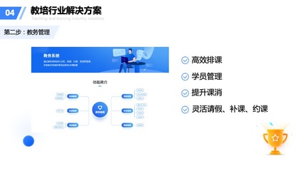 百客丨百客小程序丨眉山网站小程序开发丨四川百客信息技术