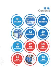 从食品安全到共享发展 饿了么首份社会责任报告引领外卖行业生态