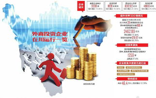 崇州市人民政府门户网站