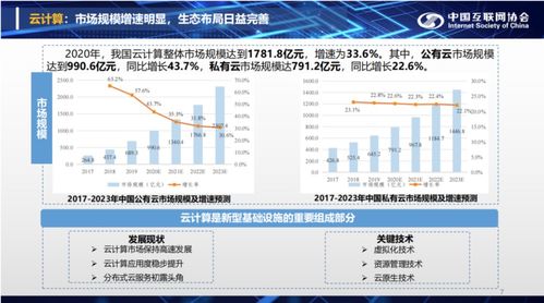 去年我国大数据产业规模达718.7亿元,增幅领跑全球