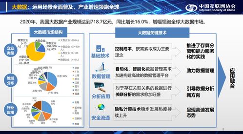 2020年我国大数据产业规模达718.7亿元,增幅领跑全球 央广网