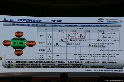 【图】高中低端搭配 四川现代不愿做高冷女王 文章图片_卡车之家,中国最好的卡车门户网站