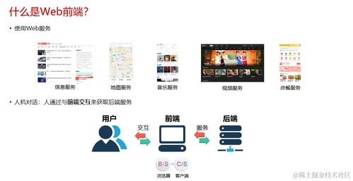 使用开源技术快速上手 web 前端开发 内含ppt课件