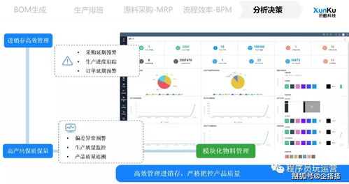 企搭搭助力制造业升级转型,平台是发展工业互联网的核心
