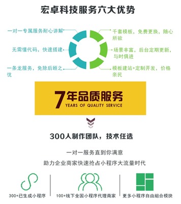 小程序开发定制 网站建设开发 微信公众号开发 四川成都软件