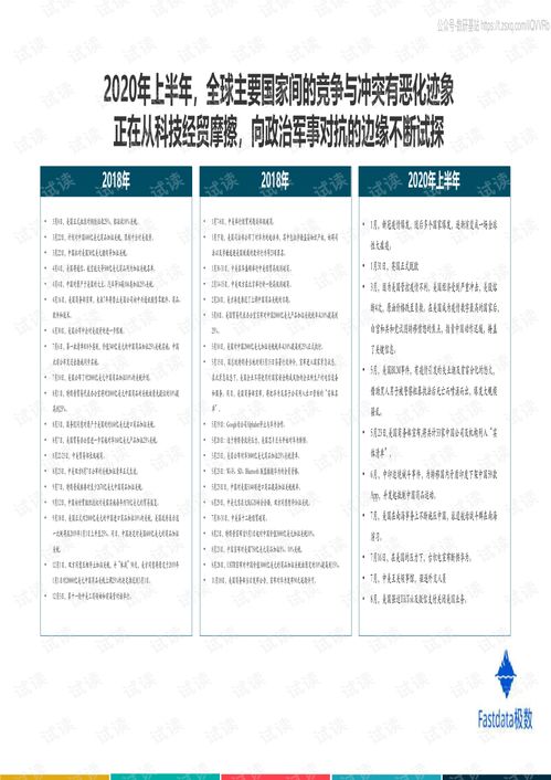 fastdata极数 互联网行业 2020年上半年中国互联网发展趋势报告精品报告2020.pdf