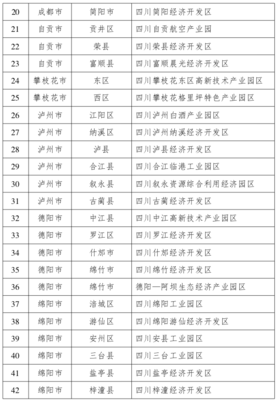 《四川省人民政府办公厅印发的通知》解读二