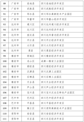 《四川省人民政府办公厅印发的通知》解读二